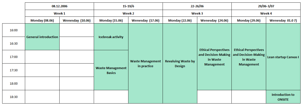 Summer School Timetable 1