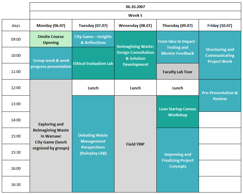 Summer School Timetable 2