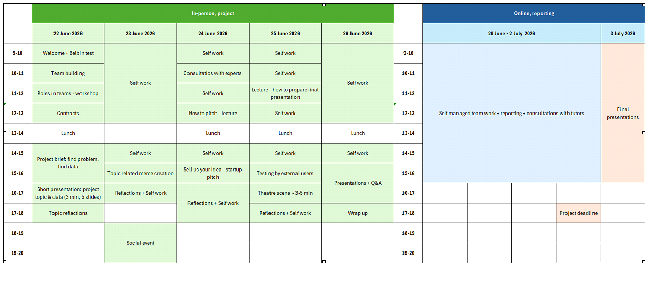 Summer School Timetable B
